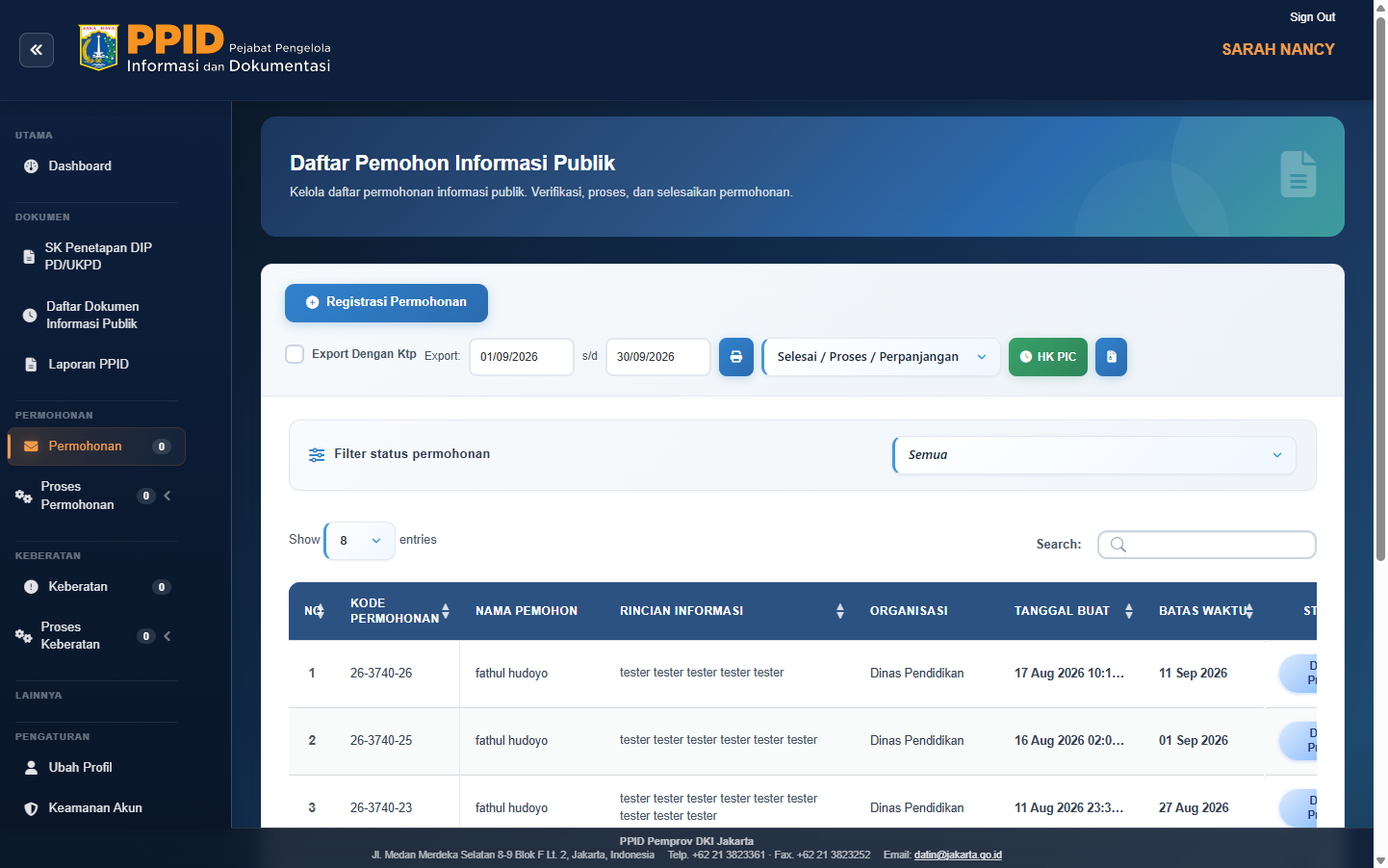Daftar permohonan SKPD