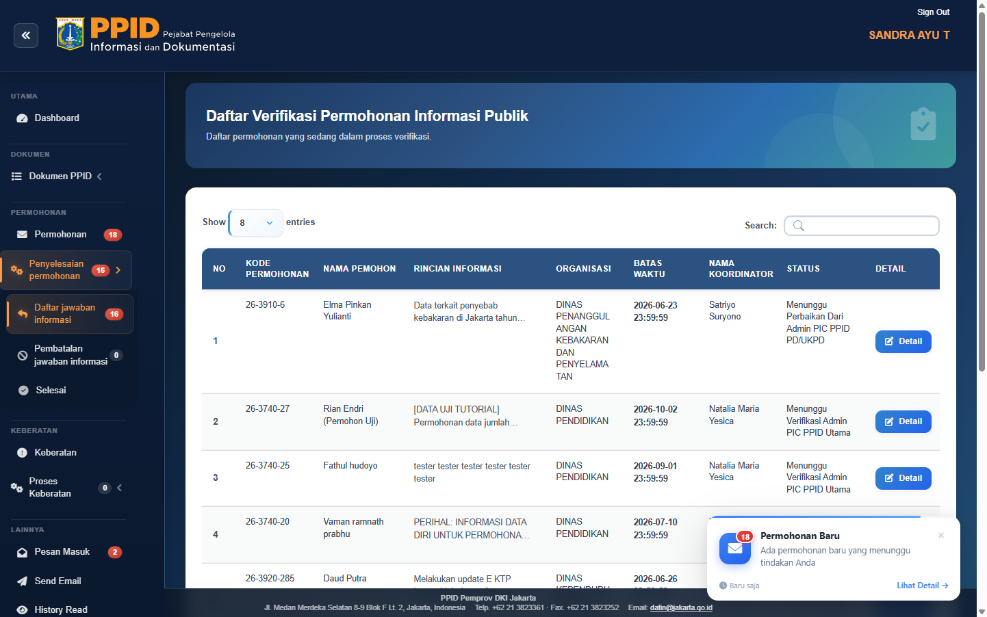 Daftar jawaban informasi di PPID Utama