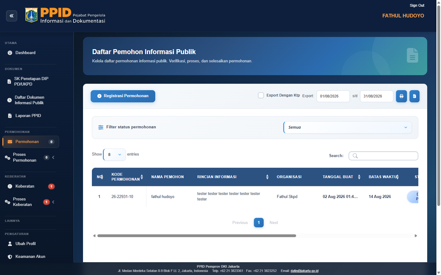 Daftar permohonan SKPD