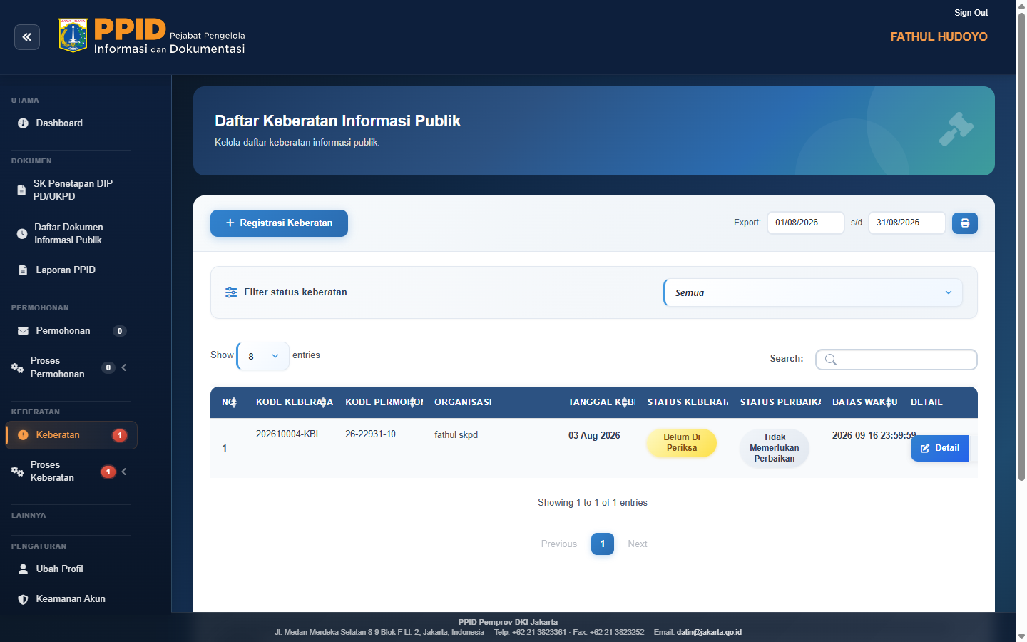 Daftar keberatan informasi publik SKPD