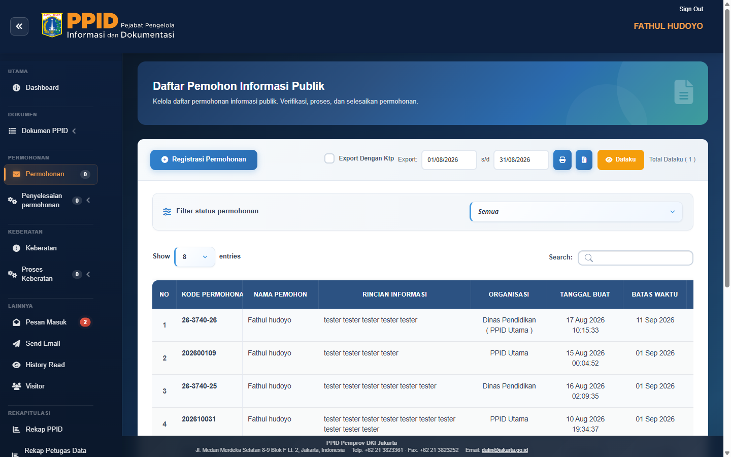 Daftar permohonan Admin-PPID